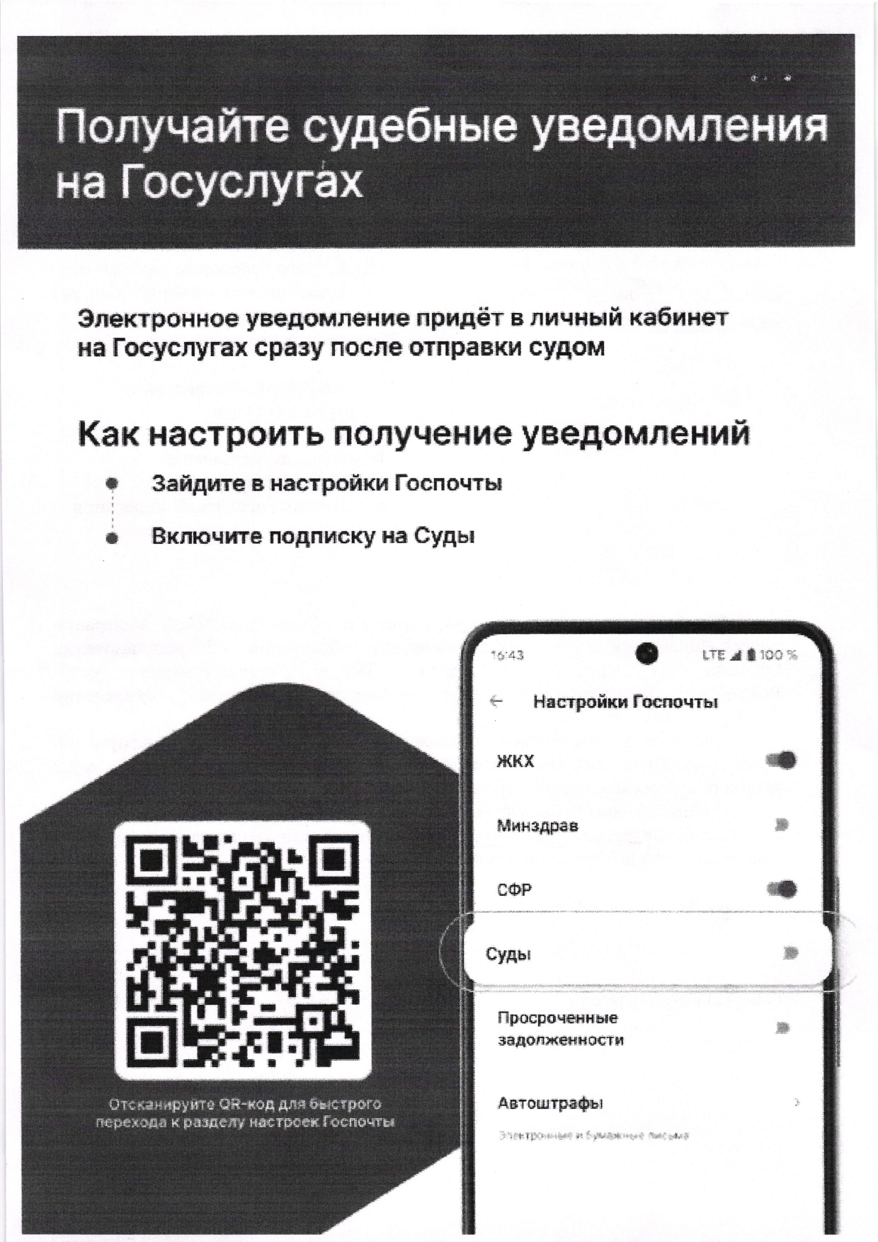 Изображения.